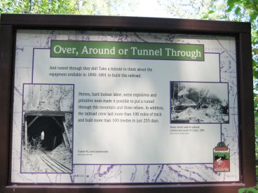 Signboard with information about railroad tunnels
