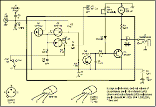 Schematic diagram